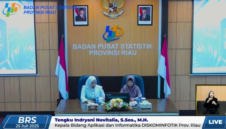 BPS Riau Rilis Data Kemiskinan, Pemprov Tegaskan Komitmen Pemerataan